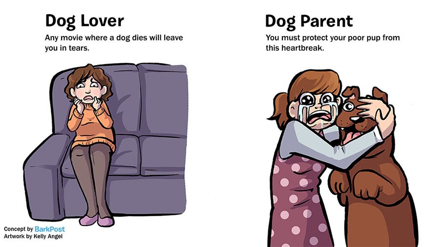 dog lover or dog parent